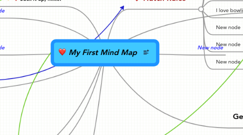 Mind Map: My First Mind Map