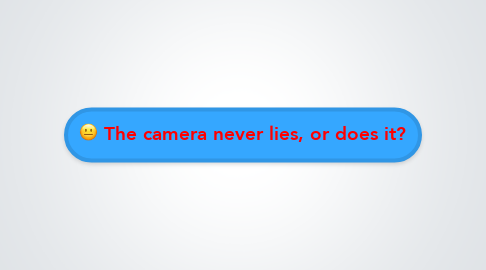 Mind Map: The camera never lies, or does it?