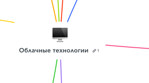 Mind Map: Облачные технологии