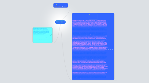 Mind Map: MODELO OSI