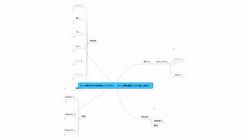 Mind Map: ゲーム機のおすすめを教えてください。 ゲーム機を追加してもかまいません。