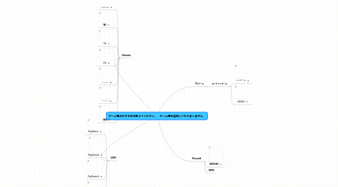 Mind Map: ゲーム機のおすすめを教えてください。　ゲーム機を追加してもかまいません。