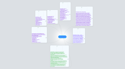 Mind Map: Los Homínidos