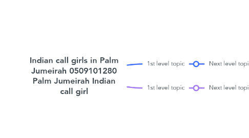 Mind Map: Indian call girls in Palm Jumeirah 0509101280 Palm Jumeirah Indian call girl