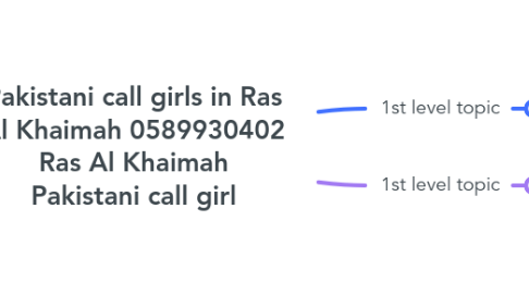 Mind Map: Pakistani call girls in Ras Al Khaimah 0589930402 Ras Al Khaimah Pakistani call girl