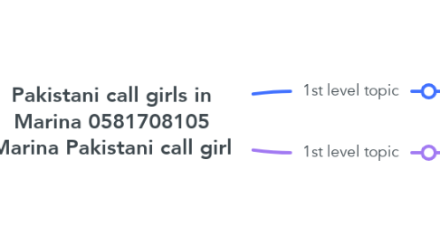 Mind Map: Pakistani call girls in Marina 0581708105 Marina Pakistani call girl