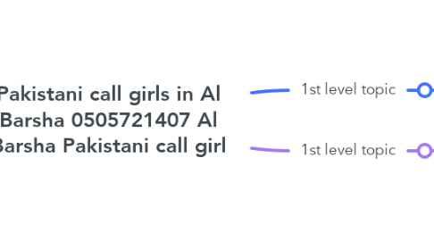Mind Map: Pakistani call girls in Al Barsha 0505721407 Al Barsha Pakistani call girl