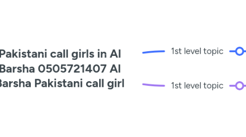 Mind Map: Pakistani call girls in Al Barsha 0505721407 Al Barsha Pakistani call girl