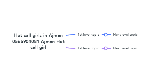 Mind Map: Hot call girls in Ajman 0565904081 Ajman Hot call girl