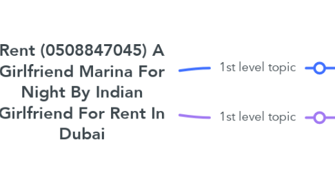 Mind Map: Rent (0508847045) A Girlfriend Marina For Night By Indian Girlfriend For Rent In Dubai