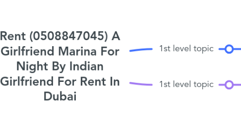 Mind Map: Rent (0508847045) A Girlfriend Marina For Night By Indian Girlfriend For Rent In Dubai