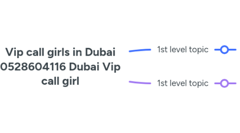 Mind Map: Vip call girls in Dubai 0528604116 Dubai Vip call girl