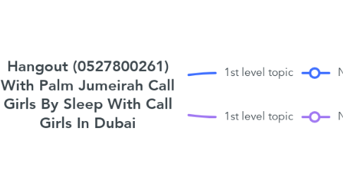 Mind Map: Hangout (0527800261) With Palm Jumeirah Call Girls By Sleep With Call Girls In Dubai