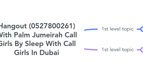 Mind Map: Hangout (0527800261) With Palm Jumeirah Call Girls By Sleep With Call Girls In Dubai