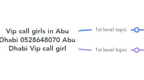 Mind Map: Vip call girls in Abu Dhabi 0528648070 Abu Dhabi Vip call girl