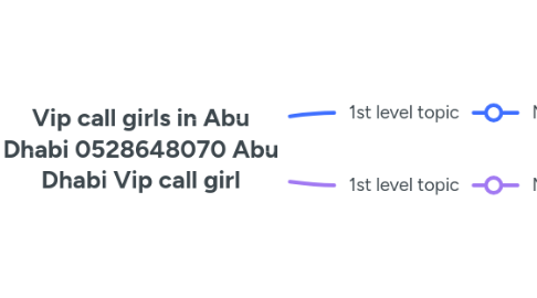 Mind Map: Vip call girls in Abu Dhabi 0528648070 Abu Dhabi Vip call girl