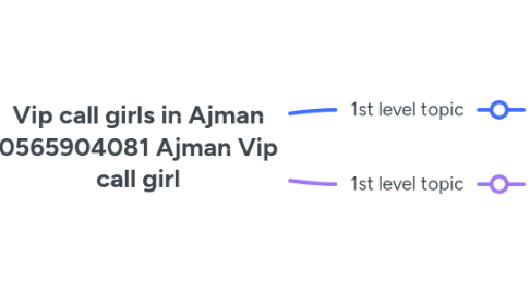 Mind Map: Vip call girls in Ajman 0565904081 Ajman Vip call girl