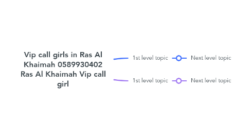 Mind Map: Vip call girls in Ras Al Khaimah 0589930402 Ras Al Khaimah Vip call girl