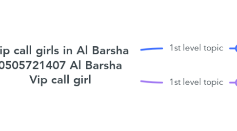 Mind Map: Vip call girls in Al Barsha 0505721407 Al Barsha Vip call girl
