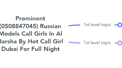 Mind Map: Prominent (0508847045) Russian Models Call Girls In Al Barsha By Hot Call Girl Dubai For Full Night