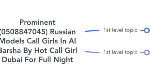 Mind Map: Prominent (0508847045) Russian Models Call Girls In Al Barsha By Hot Call Girl Dubai For Full Night