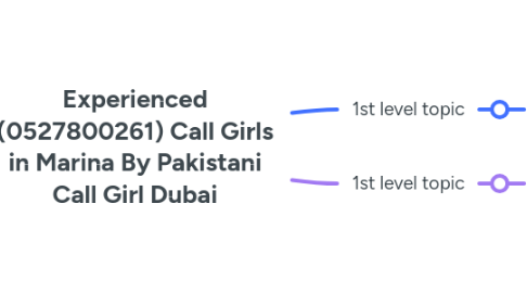 Mind Map: Experienced (0527800261) Call Girls in Marina By Pakistani Call Girl Dubai