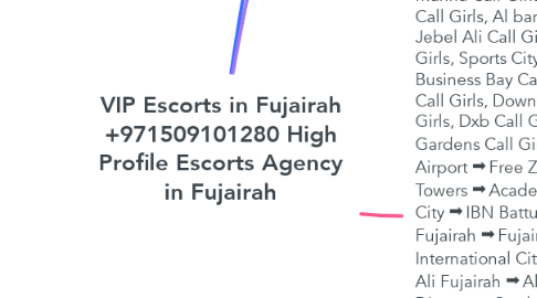 Mind Map: VIP Escorts in Fujairah +971509101280 High Profile Escorts Agency in Fujairah