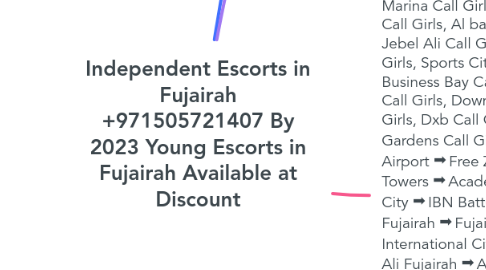 Mind Map: Independent Escorts in Fujairah +971505721407 By 2023 Young Escorts in Fujairah Available at Discount