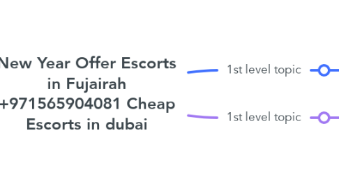Mind Map: New Year Offer Escorts in Fujairah +971565904081 Cheap Escorts in dubai
