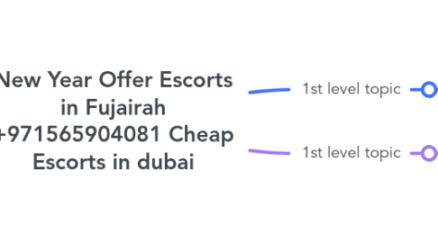 Mind Map: New Year Offer Escorts in Fujairah +971565904081 Cheap Escorts in dubai