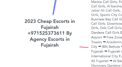 Mind Map: 2023 Cheap Escorts in Fujairah +971525373611 By Agency Escorts in Fujairah