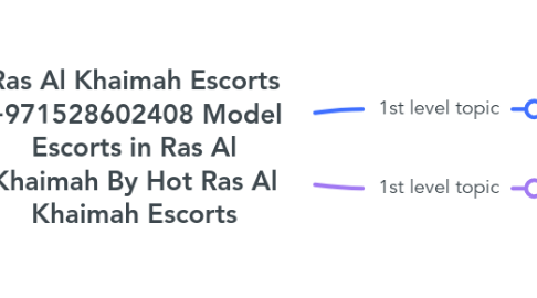 Mind Map: Ras Al Khaimah Escorts +971528602408 Model Escorts in Ras Al Khaimah By Hot Ras Al Khaimah Escorts