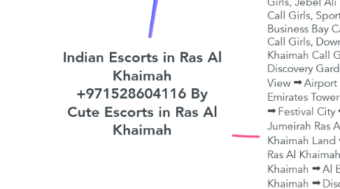 Mind Map: Indian Escorts in Ras Al Khaimah +971528604116 By Cute Escorts in Ras Al Khaimah