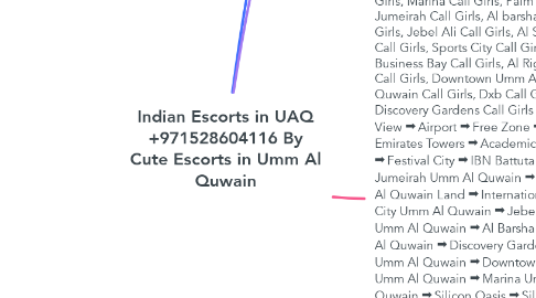 Mind Map: Indian Escorts in UAQ +971528604116 By Cute Escorts in Umm Al Quwain