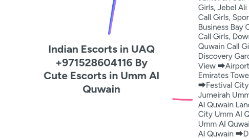 Mind Map: Indian Escorts in UAQ +971528604116 By Cute Escorts in Umm Al Quwain