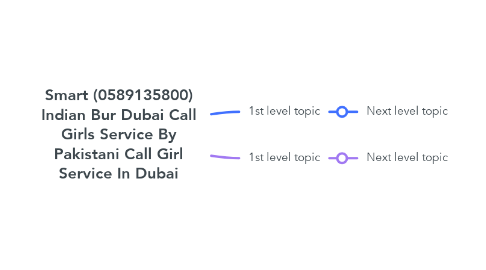 Mind Map: Smart (0589135800) Indian Bur Dubai Call Girls Service By Pakistani Call Girl Service In Dubai