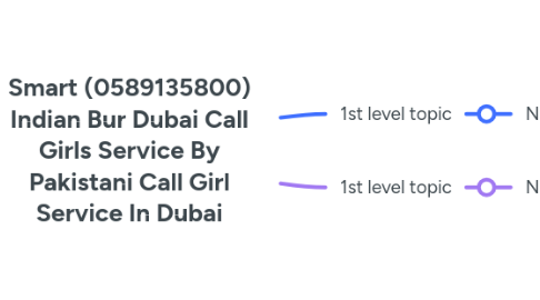 Mind Map: Smart (0589135800) Indian Bur Dubai Call Girls Service By Pakistani Call Girl Service In Dubai