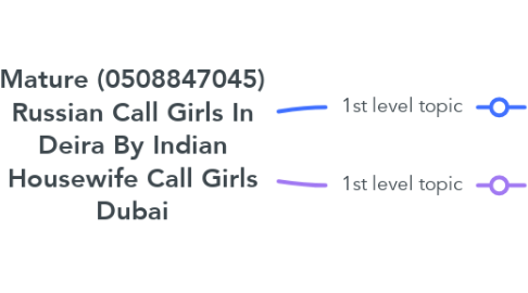 Mind Map: Mature (0508847045) Russian Call Girls In Deira By Indian Housewife Call Girls Dubai