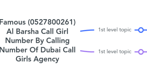 Mind Map: Famous (0527800261) Al Barsha Call Girl Number By Calling Number Of Dubai Call Girls Agency