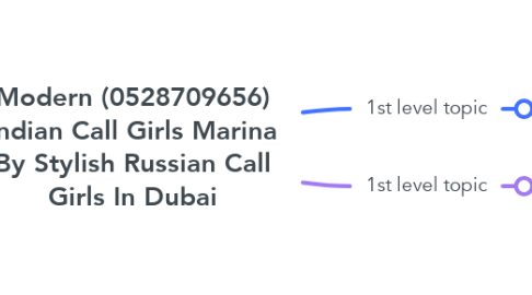Mind Map: Modern (0528709656) Indian Call Girls Marina By Stylish Russian Call Girls In Dubai