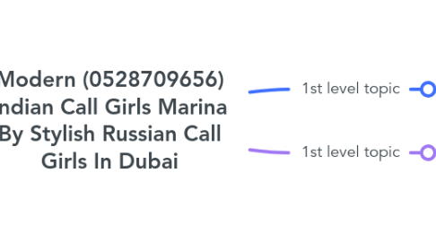 Mind Map: Modern (0528709656) Indian Call Girls Marina By Stylish Russian Call Girls In Dubai