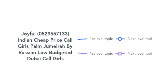 Mind Map: Joyful (0529557133) Indian Cheap Price Call Girls Palm Jumeirah By Russian Low Budgeted Dubai Call Girls