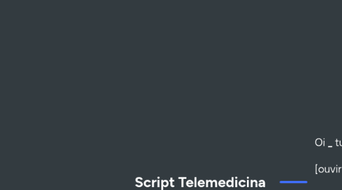 Mind Map: Script Telemedicina