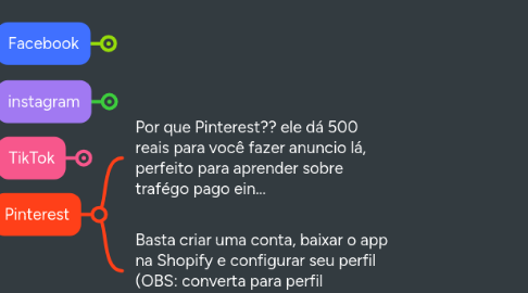 Mind Map: Do 0 ao Milhão by: Kiyo