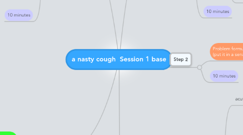 Mind Map: a nasty cough  Session 1 base