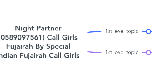 Mind Map: Night Partner (0589097561) Call Girls Fujairah By Special Indian Fujairah Call Girls