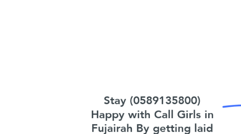 Mind Map: Stay (0589135800) Happy with Call Girls in Fujairah By getting laid with Fujairah Call Girls