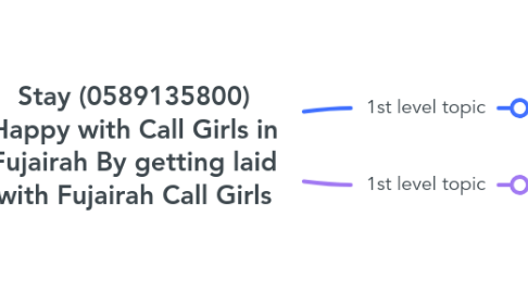 Mind Map: Stay (0589135800) Happy with Call Girls in Fujairah By getting laid with Fujairah Call Girls