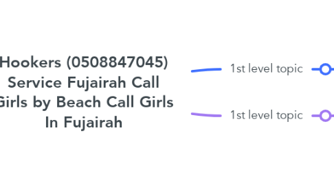 Mind Map: Hookers (0508847045) Service Fujairah Call Girls by Beach Call Girls In Fujairah