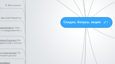 Mind Map: Скидки, бонусы, акции